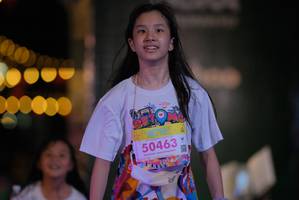 BIB: 50463, 
                            <button type="button" onclick="openModal(21771364)" class="btn btn-primary btn-sm float-right btn-popup" data-toggle="modal" data-target=".modal-high-quality">
                        <i class="fas fa-shopping-cart"></i> Add to Cart
                    </button>
                                            <button type="button" onclick="isThisMe(21771364, true)" class="btn btn-success btn-sm float-right btn-popup btn-isme hidden" data-toggle="tooltip" data-placement="bottom" title="นี่คือรูปของคุณใช่ไหม คลิกที่นี่เพื่อเอาเข้าอัลบั้ม">
                        <i class="fas fa-plus"></i> Add to album
                    </button>
                    <button type="button" onclick="isThisMe(21771364, false)" class="btn btn-warning btn-sm float-right btn-popup btn-isnotme hidden">
                        <i class="fas fa-ban"></i> Remove from album
                    </button>